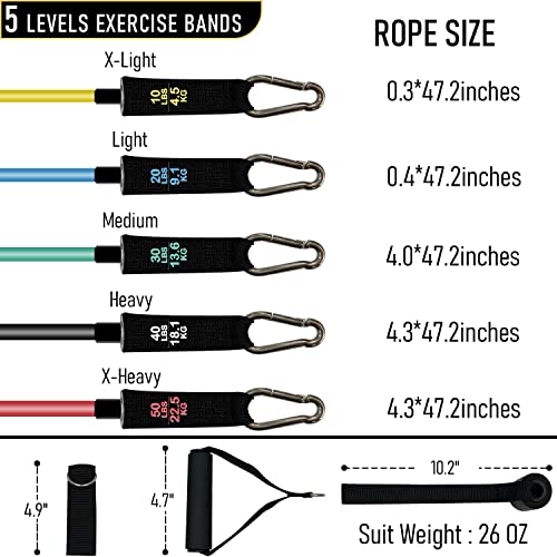 Sutekus Resistance Bands 150lbs Workouts Bands for Men and Women Exercise Band Set Including Handles, Door Anchor, Legs Ankle Straps for for Strength Training, Physical Therapy