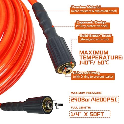 Sutekus Pressure Washer Hose 50FT Power Wash Hose Extension Hose With Quick Connect Kits - Quick Disconnect Kit, M22 Swivel to 3/8'' Quick Connect, 3/4" to Quick Release, 4200PSI