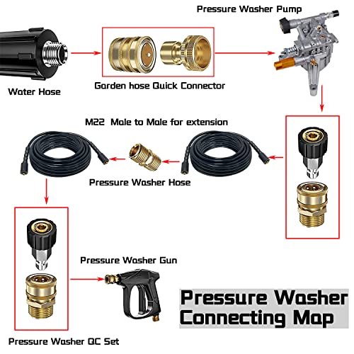 Sutekus Pressure Washer Hose 50FT Power Wash Hose Extension Hose With Quick Connect Kits - Quick Disconnect Kit, M22 Swivel to 3/8'' Quick Connect, 3/4" to Quick Release, 4200PSI
