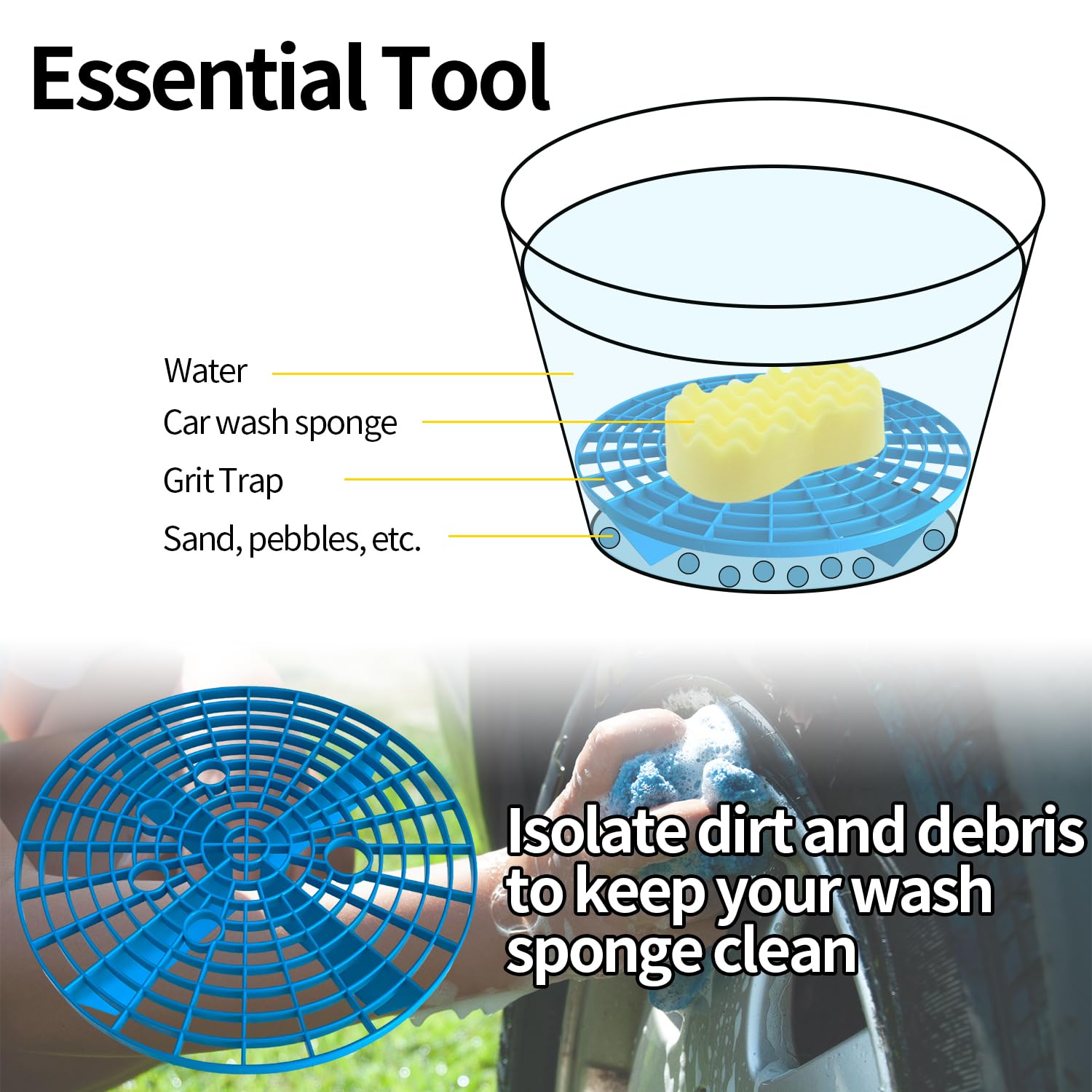 Sutekus Grit Trap Automotive Wash Bucket Insert Wash Bucket Filter Remove Dirt and Debris from Microfiber for Car Wash, Blue
