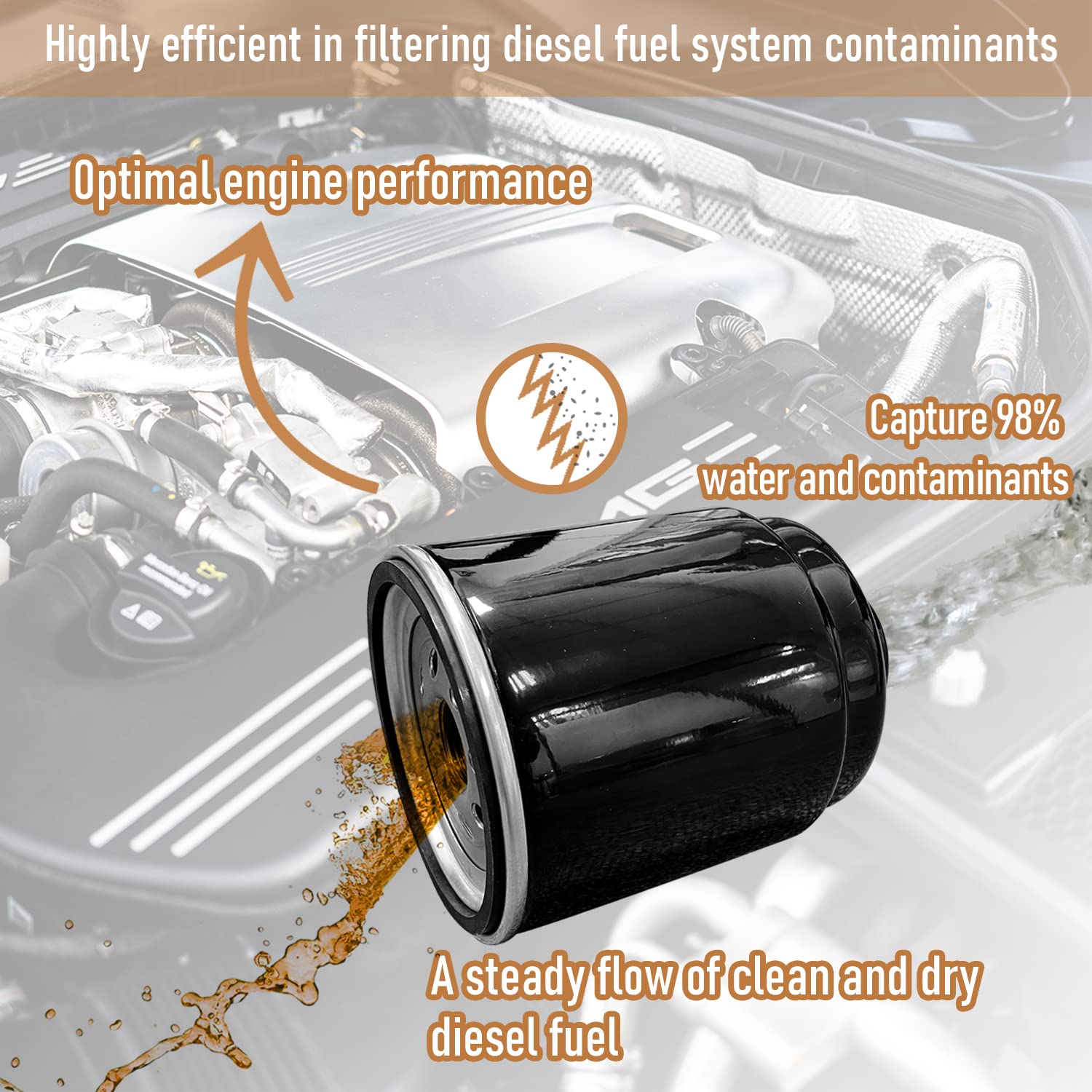 Sutekus Fuel Water Separator Filter Replacement for Dodge Ram 6.7 Diesel Engines # 68197867AA