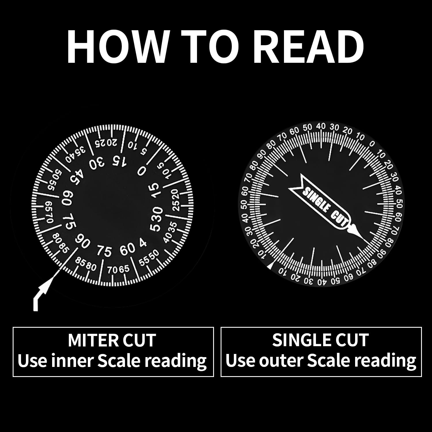 Sutekus Aluminum Miter Saw Protractor 7" Angle Finder Featuring Precision Laser Engraved Scales for All Building Trades, Plumbers, Carpenters