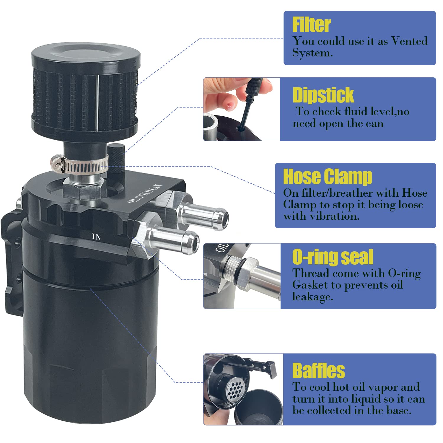 Sutekus Baffled Oil Catch Can Automotive Reservoir Tank With Filter 300ml Universal Oil Separator Catch Can