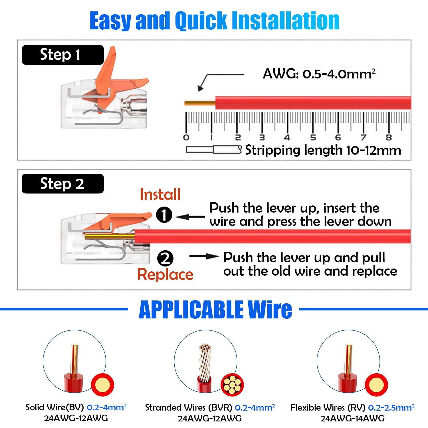 Sutekus 100pcs Lever Nuts Assortment Compact Splicing Wire Connectors Kit Wire Nuts Lever Wire Connectors Lever Wire Nuts Quick Wire Connectors