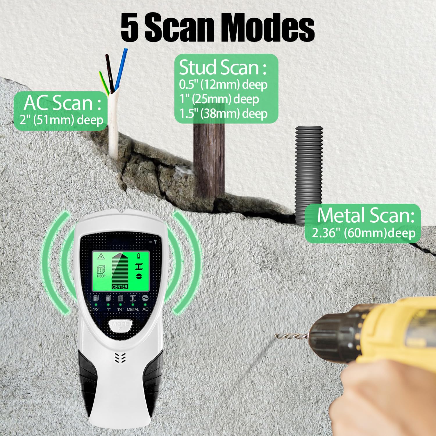 Sutekus Stud Finder Wall Scanner 5 in 1 Electronic Stud Detector with LCD Display and Audio Alarm Stud Sensor Beam Finders for Wood Metal Studs and AC Wire Detection