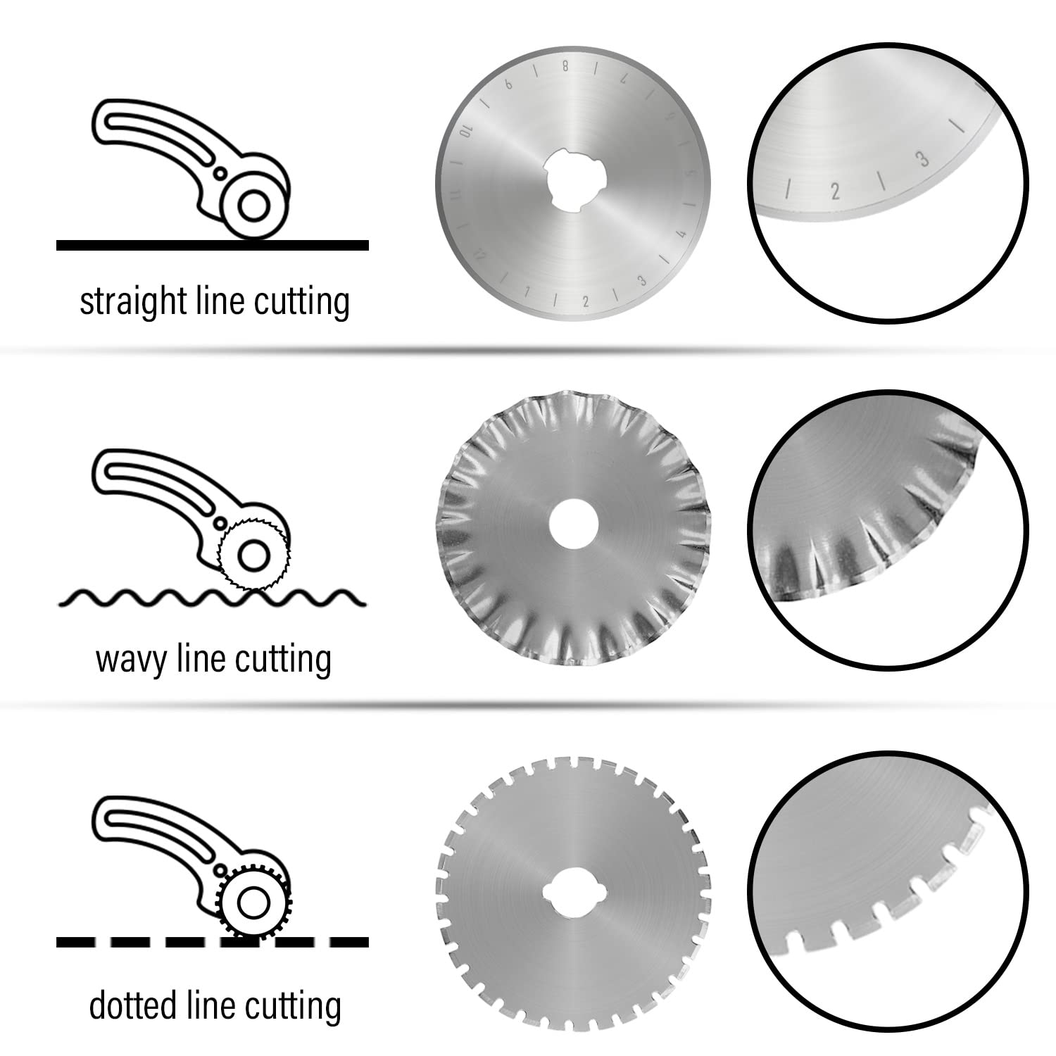 Sutekus Rotary Cutter Set with 5 Blades 45mm Rotary Cutter Tool With Fabric Cutter Wheel for Sewing Fabric Paper Leather Cutting